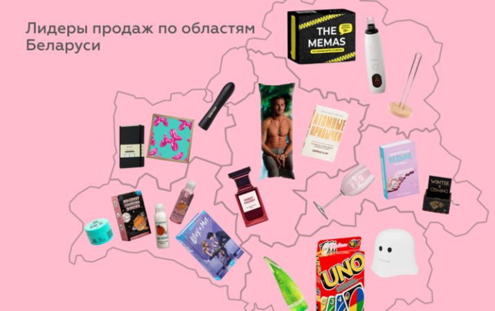 Исследование OZ: какие товары чаще всего покупают белоруски